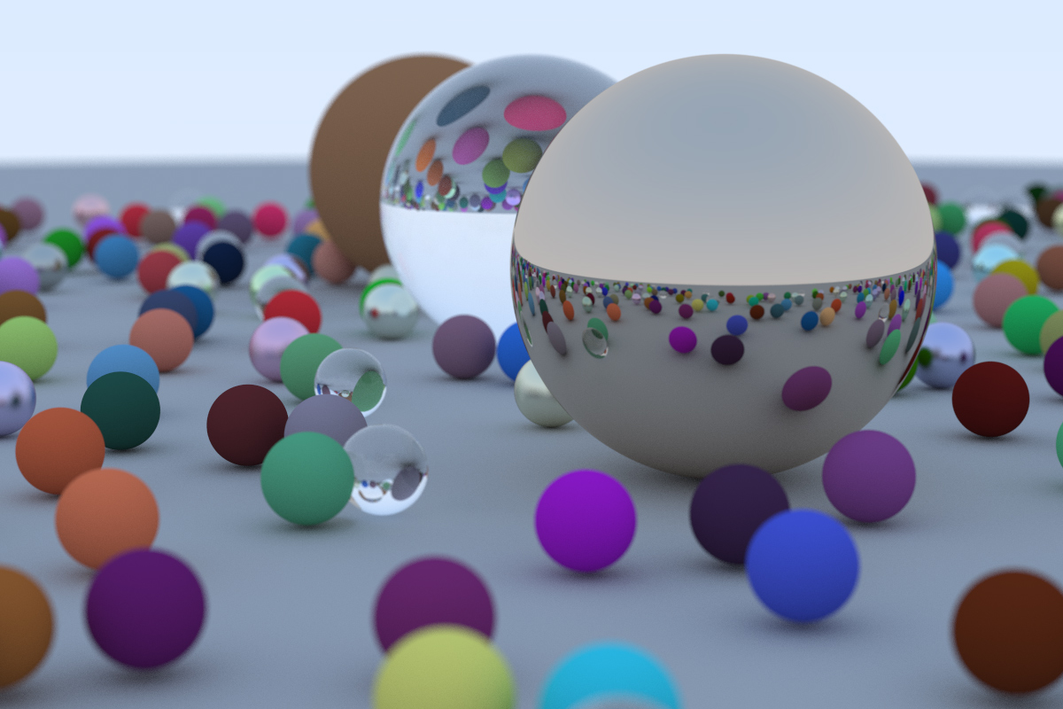 Ray Tracing in One Weekend