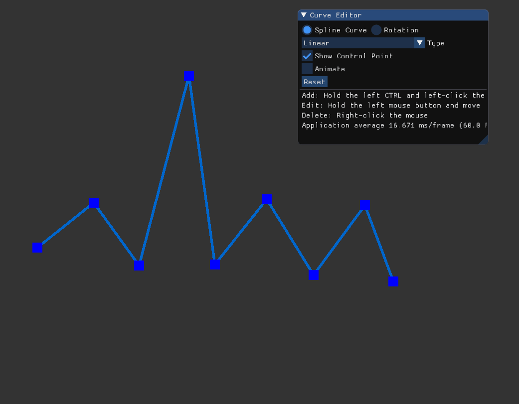 Splines